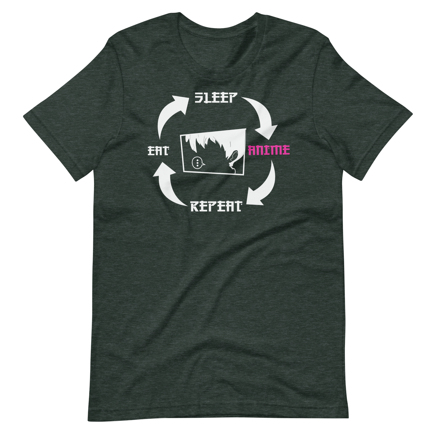 Eat, Sleep, Anime, Repeat! T-Shirt | Lustige Anime-Geschenke